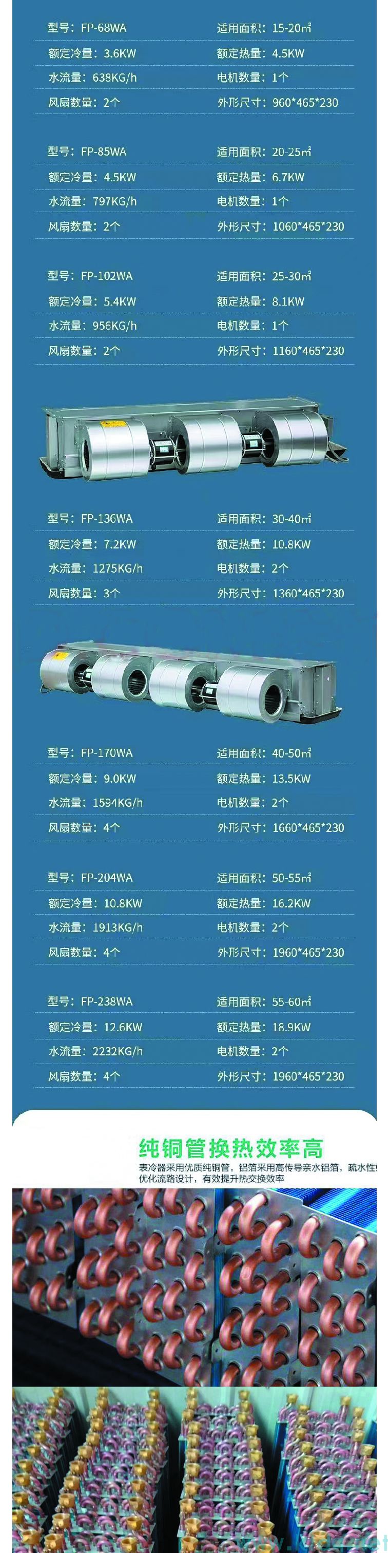 黑龍江臥式暗裝風機盤管的優點和缺點有哪些？